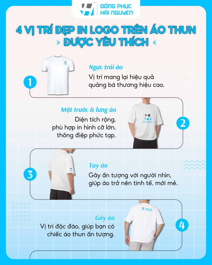 Những vị trí in logo trên áo phổ biến