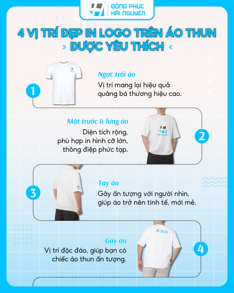 4 vị trí in logo phổ biến